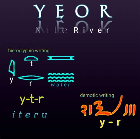 Yar Su .